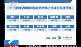 新闻1 1央视爆料视频,视频曝光行业黑幕