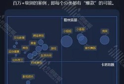 行业爆料视频大全播放,视频大全播放背后的秘密解析