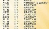 南城一中最新爆料消息,揭秘校园风云背后的故事