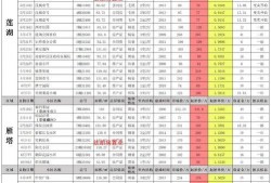 火影最新活动爆料二月,二月活动亮点抢先看！