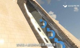 埃及金字塔爆料视频,最新爆料视频揭示惊人真相