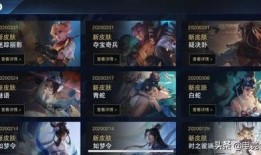 王者新皮肤爆料表最新,华丽登场，神秘英雄等你揭秘！