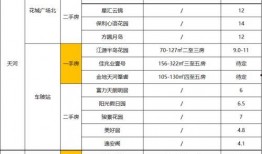 三点4卡池最新爆料,最新爆料揭示神秘角色与精彩剧情