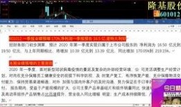 金星爆料炒股秘诀视频,炒股高手的独门秘诀视频大公开