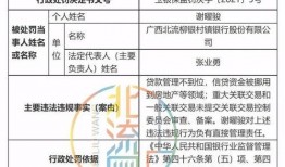 玉林建行最新爆料信息网