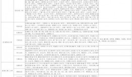 韩娱节目爆料大全最新消息,最新热门事件揭秘，明星幕后故事大公开！”